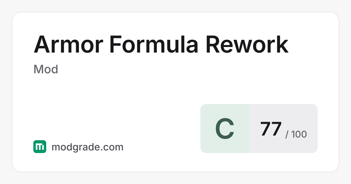 Armor Formula Rework: Minecraft Mod for NeoForge, 1.21.1 | Modgrade