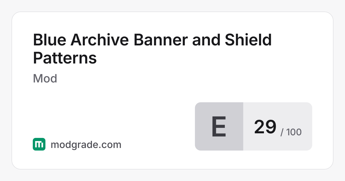 Blue Archive Banner and Shield Patterns: Minecraft Mod | Modgrade