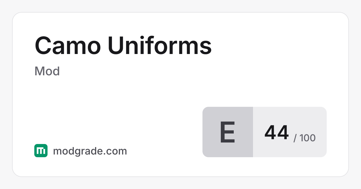 Camo Uniforms: Minecraft Mod for Forge, 1.20.1 | Modgrade
