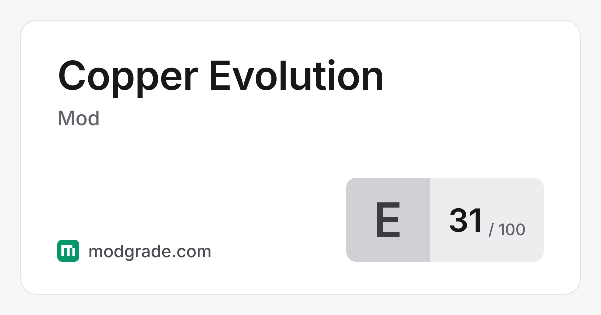 Copper Evolution: Minecraft Mod for Forge, 1.20.1 | Modgrade
