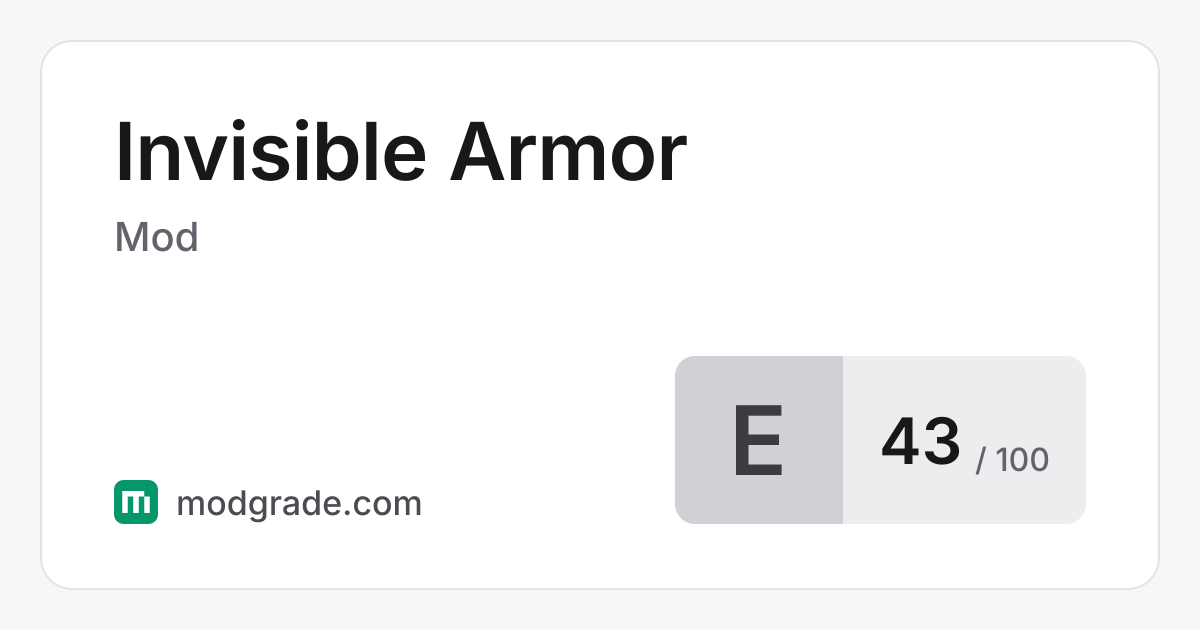 Invisible Armor: Minecraft Mod for Fabric, 1.20.1 | Modgrade
