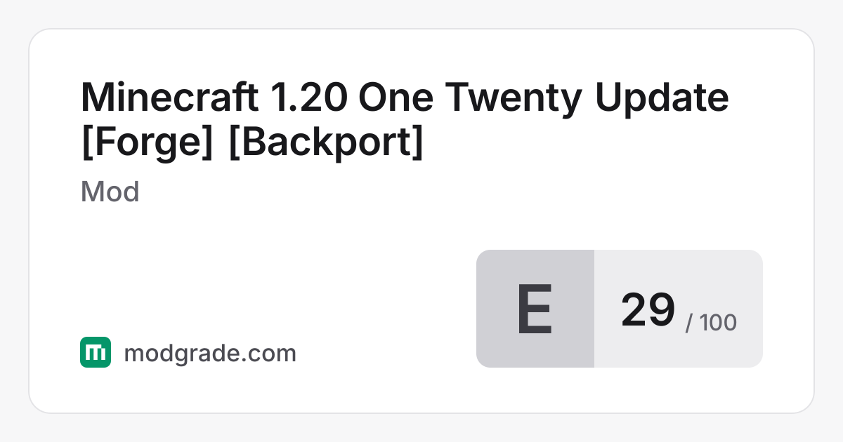 Minecraft 1.20 One Twenty Update [Forge] [Backport]: Minecraft Mod ...
