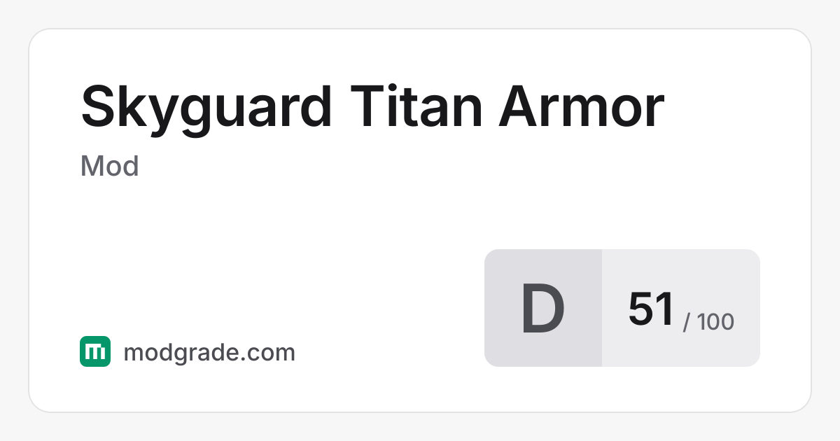 Skyguard Titan Armor: Minecraft Mod for 1.20.1 | Modgrade