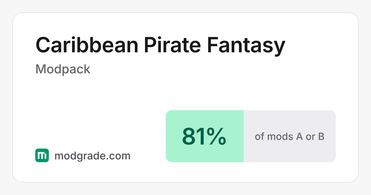Caribbean Pirate Fantasy: Minecraft Modpack for Forge | Modgrade