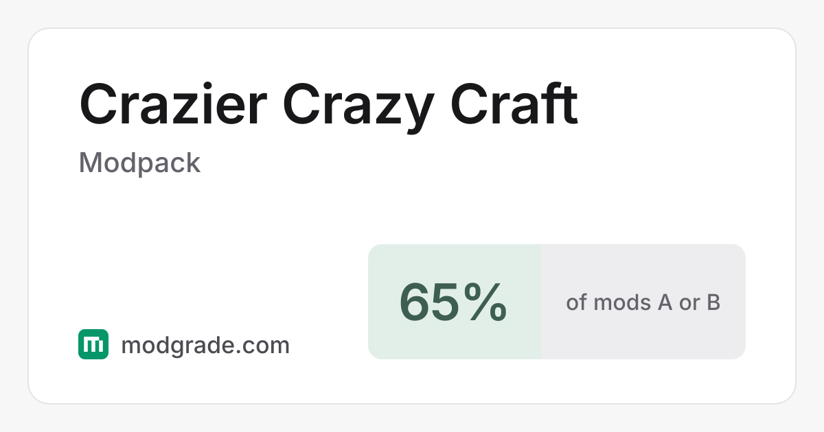 Crazier Crazy Craft: Minecraft Modpack for Forge, 1.16.5 | Modgrade