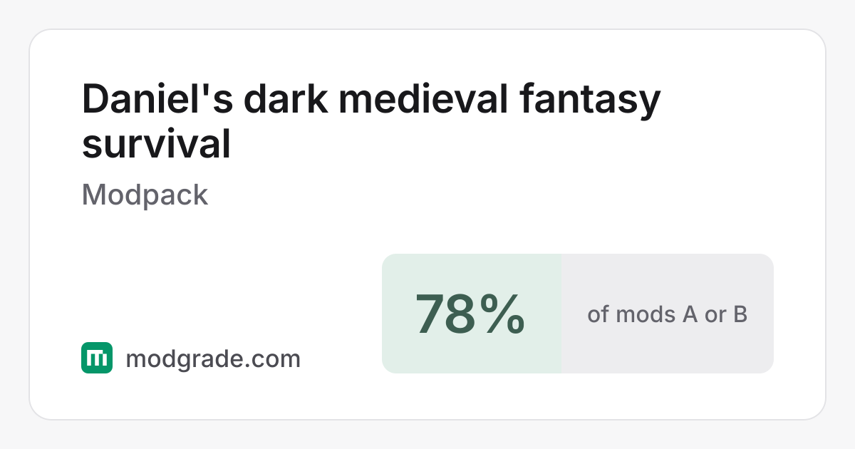 Daniel's dark medieval fantasy survival: Minecraft Modpack | Modgrade