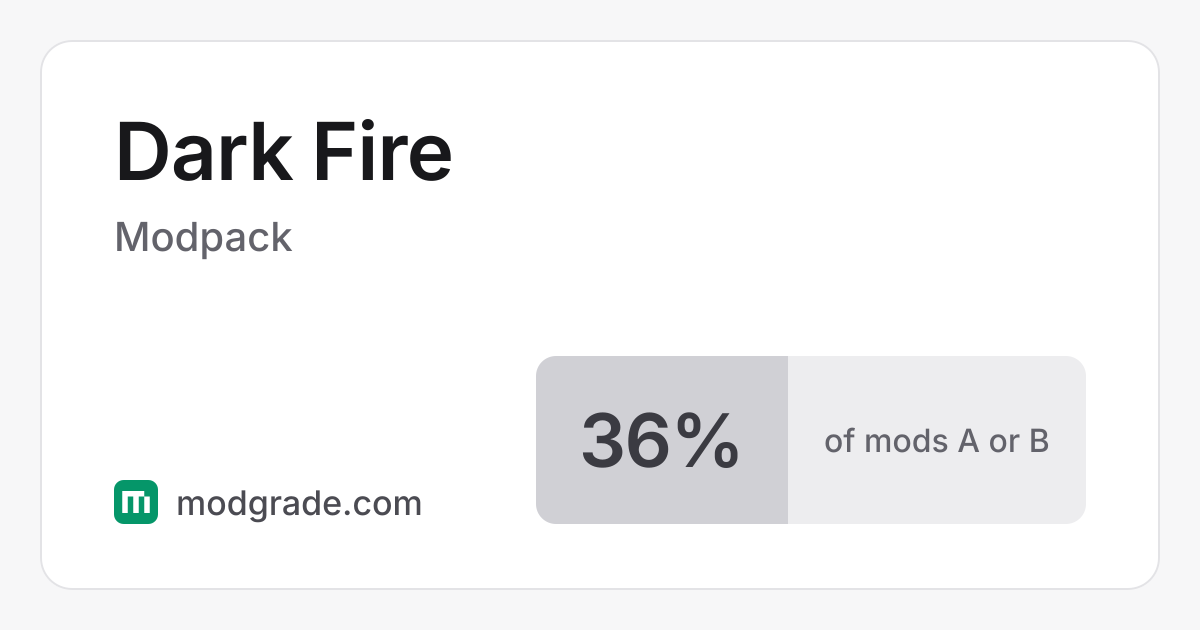 Dark Fire: Minecraft Modpack for 1.11.2 | Modgrade