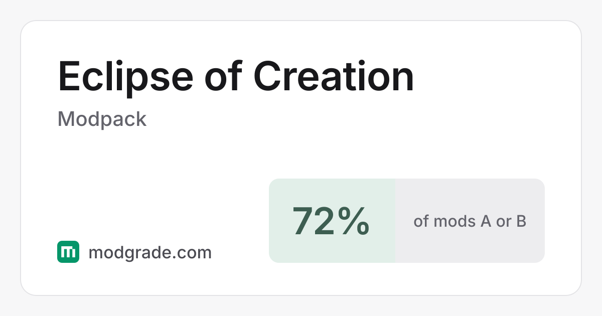 Eclipse of Creation: Minecraft Modpack for Forge, 1.20.1 | Modgrade