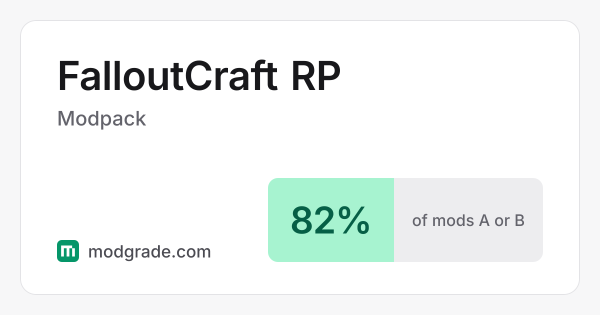 FalloutCraft RP: Minecraft Modpack for Forge, 1.20.1 | Modgrade