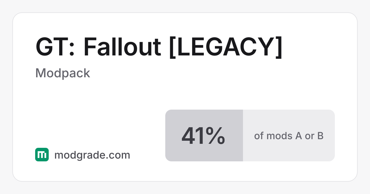 GT: Fallout [LEGACY]: Minecraft Modpack for Forge, 1.12.2 | Modgrade