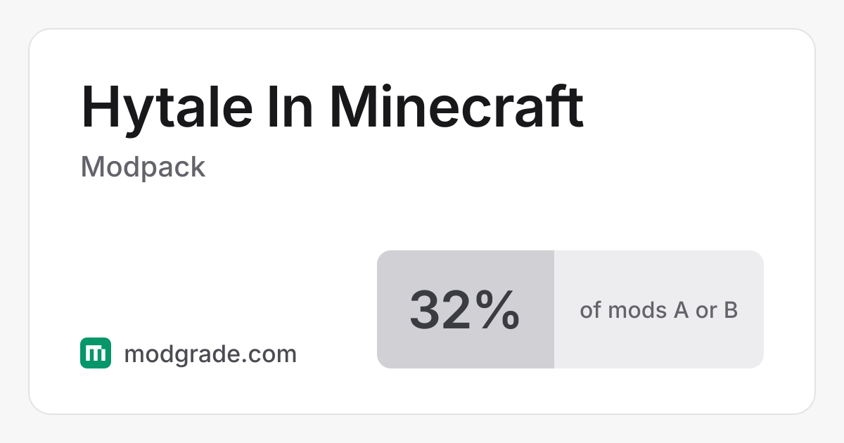 Hytale In Minecraft: Minecraft Modpack for Forge | Modgrade