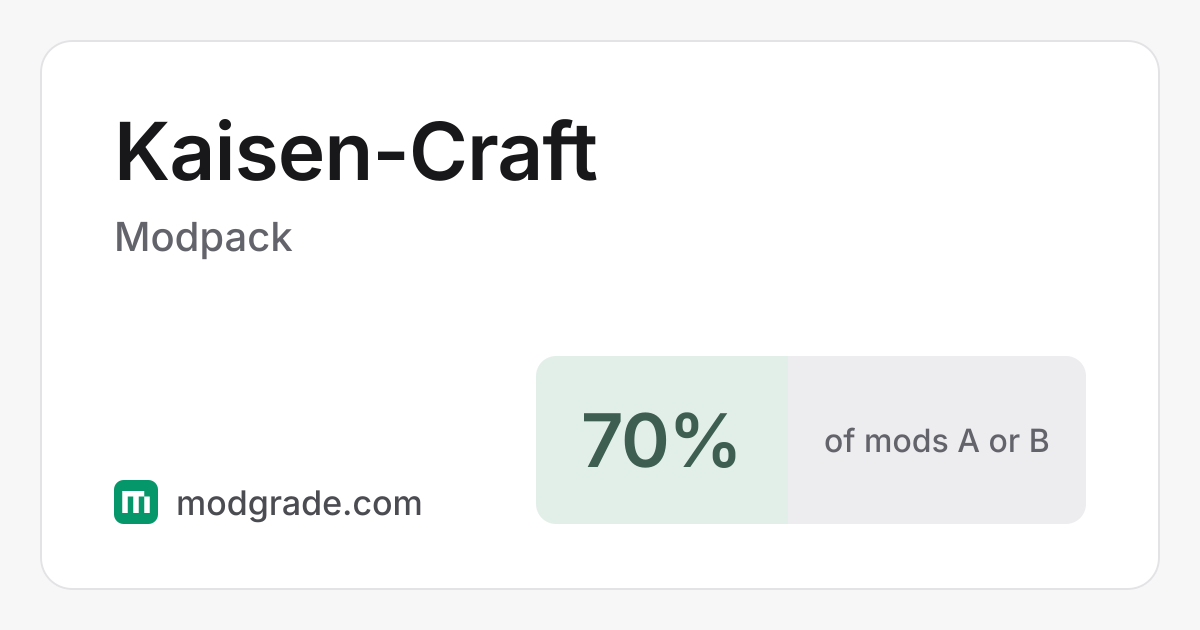 Kaisen-Craft: Minecraft Modpack for Forge, 1.16.5 | Modgrade