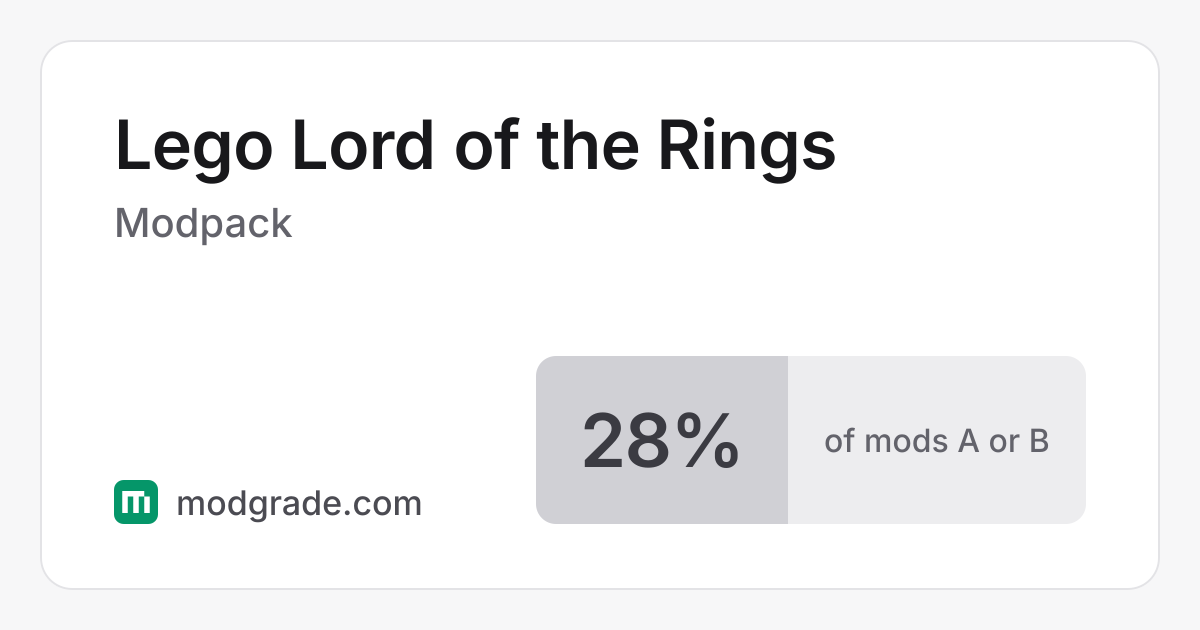 Lego Lord of the Rings: Minecraft Modpack for Forge | Modgrade