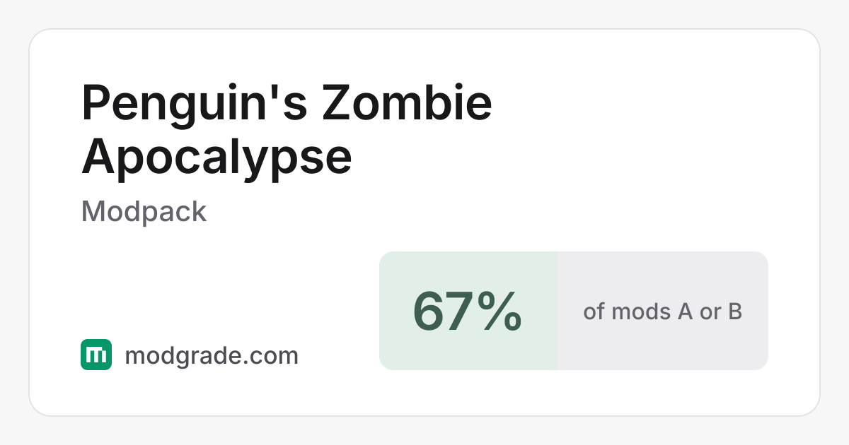 Penguin's Zombie Apocalypse: Minecraft Modpack for Forge | Modgrade