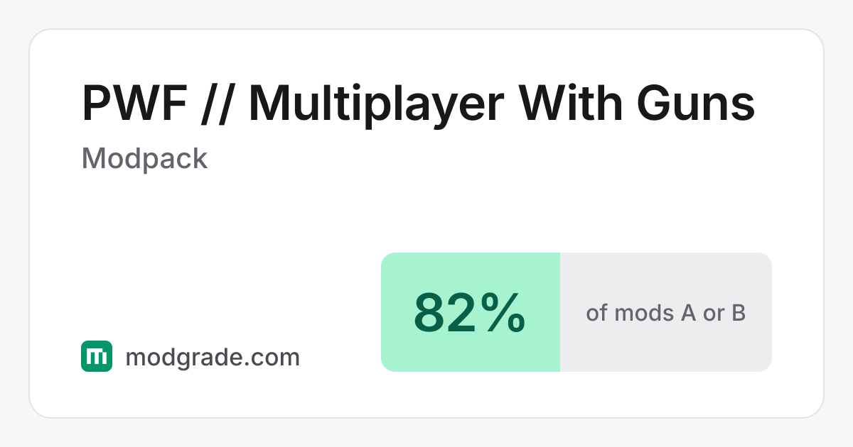 PWF // Multiplayer With Guns: Minecraft Modpack for Forge | Modgrade