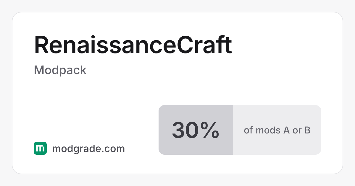 RenaissanceCraft: Minecraft Modpack for Forge, 1.7.10 | Modgrade