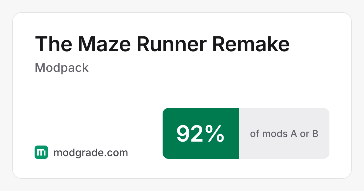 The Maze Runner Remake: Minecraft Modpack for Fabric | Modgrade