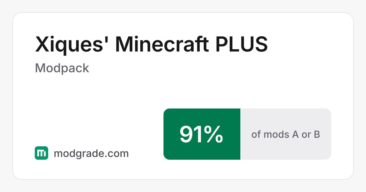 Xiques' Minecraft PLUS: Minecraft Modpack for Fabric | Modgrade